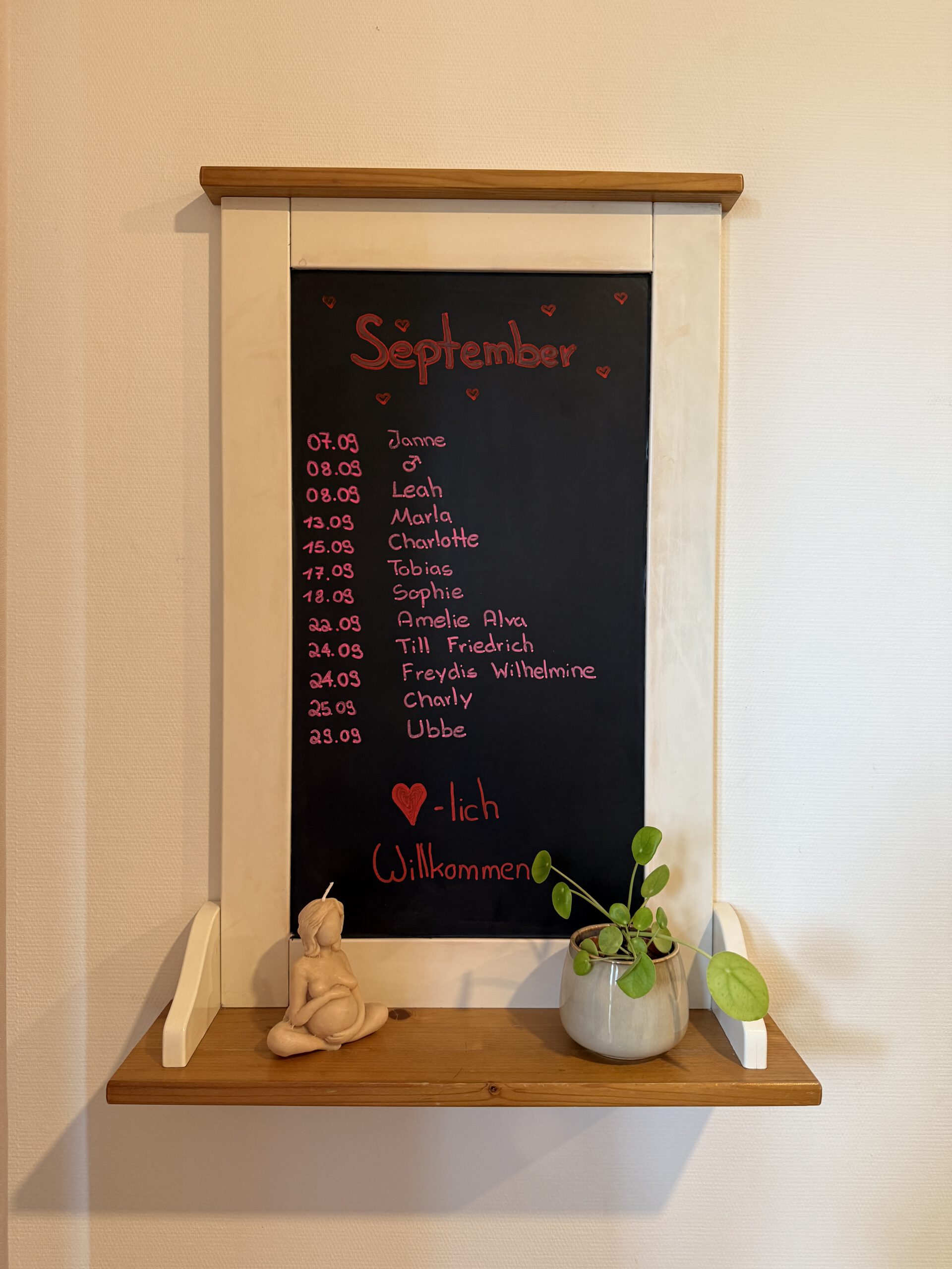 Übersicht September 2025